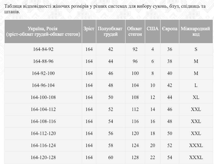 Embroidered Ukrainian Vyshyvanka Linen Blouse for Women – Cherkasy Region Design