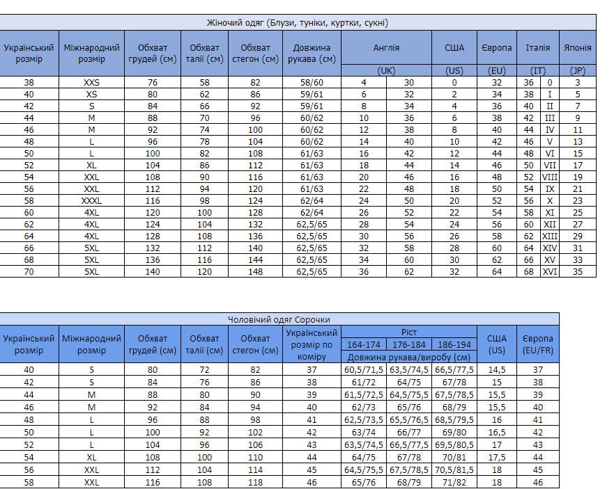 Blue Linen Ukrainian Vyshyvanka Dress - Embroidered Women's Dress