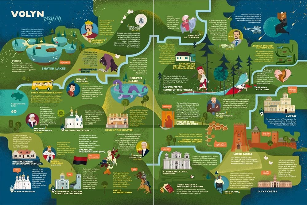 Ukrainian Travelbook: Traditional Easter Insights and Collectibles